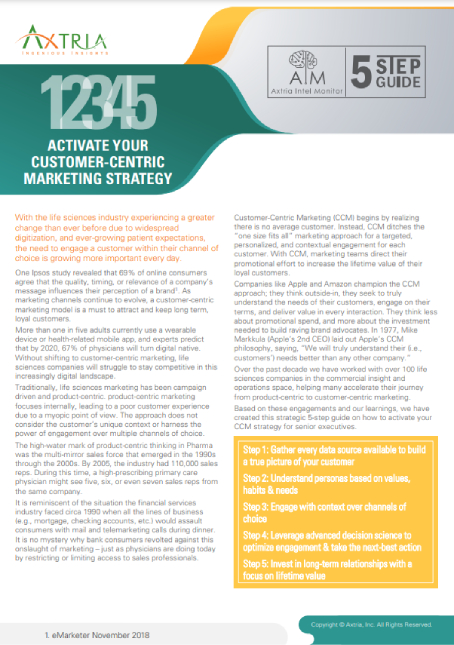 Download Guide Activate Your Customer Centric Marketing Strategy