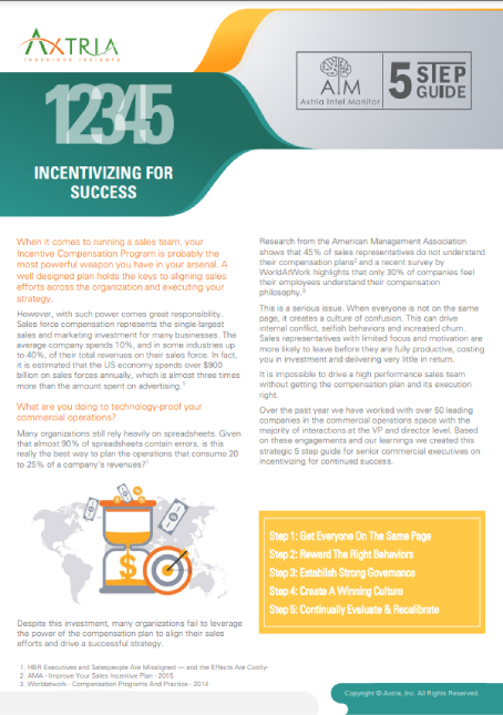 Download Guide Incentivize For Success In A Dynamic Market Environment.