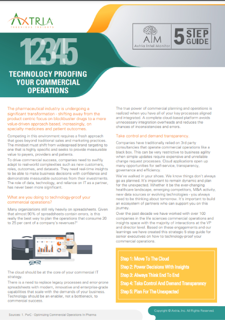 Download Guide Technology Proofing Your Commercial Operations