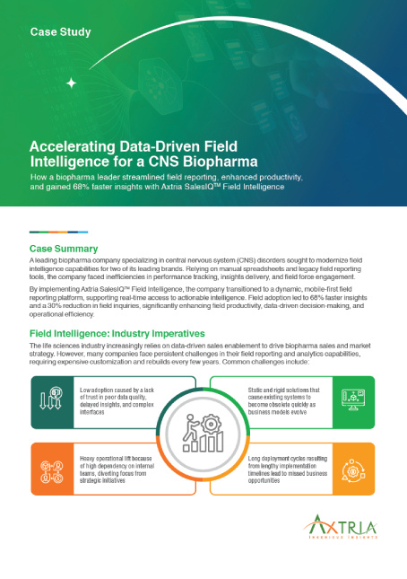 Accelerating Data-Driven Field Intelligence for a CNS Biopharma