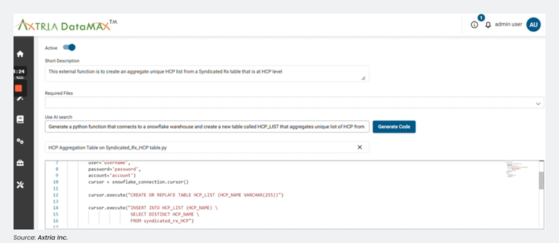 Axtria DataMAxTM using GPT models