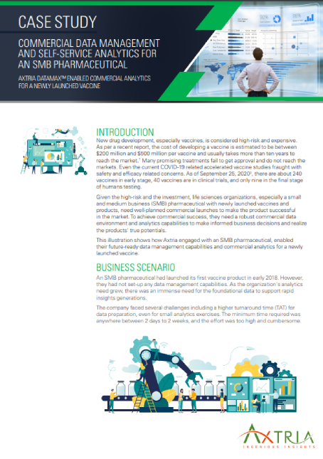 Download Case Study for Driving Commercial Excellence with Axtria DataMAx™