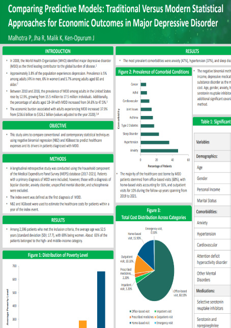 Comparing Predictive Models Cover ImageInformation Access and Decision-Making With Generative AI for a Top 5 Pharma PDF Cover Image