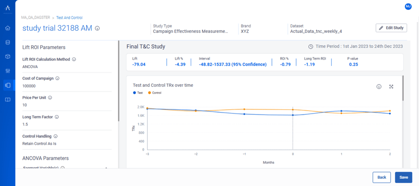 Comprehensive-Marketing-Evaluation