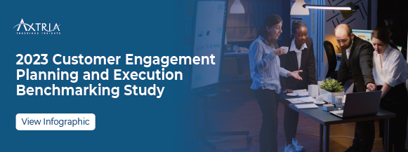 Customer Engagement Study Infographic