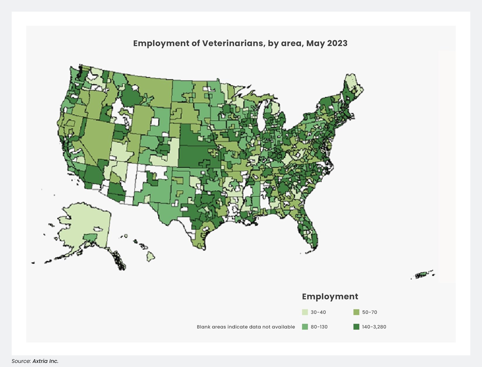 Employment of Veterinarians_