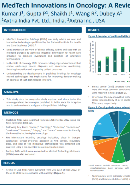 Download Report - MedTech Innovations in Oncology