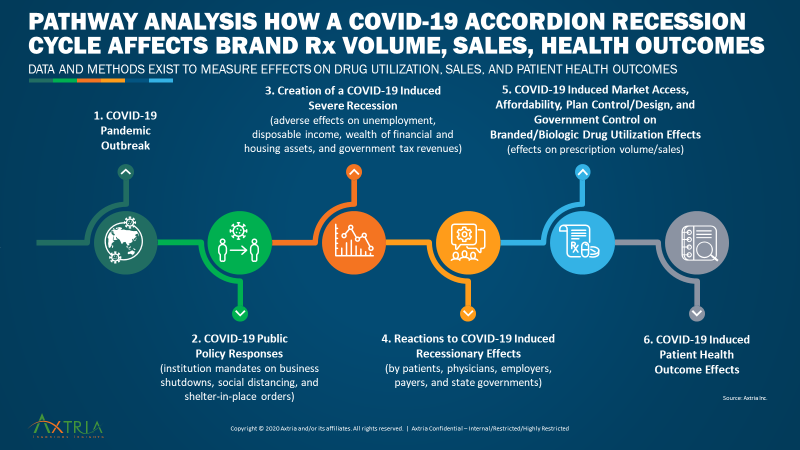 Figure1_Pathway-Analysis