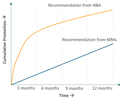 Graph_1