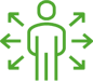 Next-generation field transformation calls