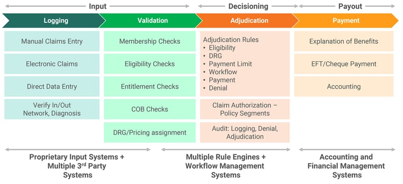 Pharma-Sales-Force-Sizing-Strategy---Classic-Approaches_Image-01