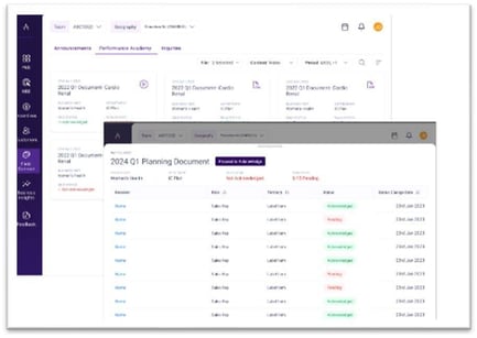 Pre-Call Planning & Better Customer Targeting