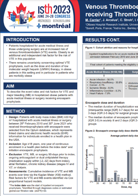 Download Report - VTE & Bleeding Risk in Enoxaparin Prophylaxis