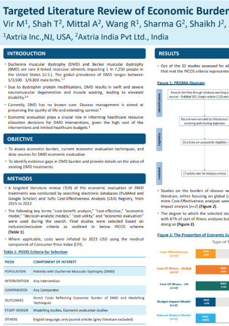 Download Report - Duchenne Muscular Dystrophy