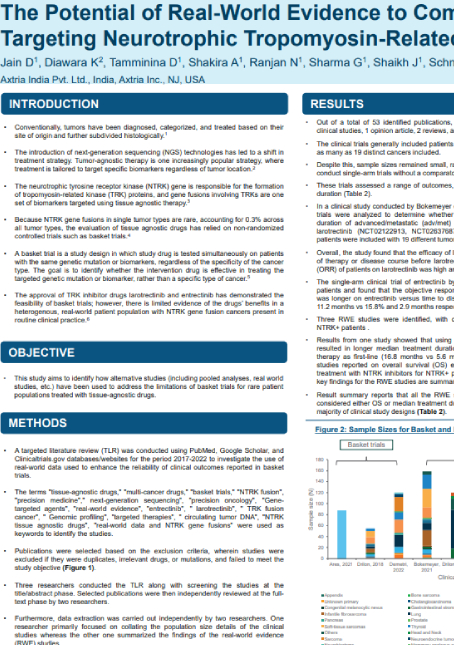 Download Report - RWE to Complement Basket Trials for Tissue Report
